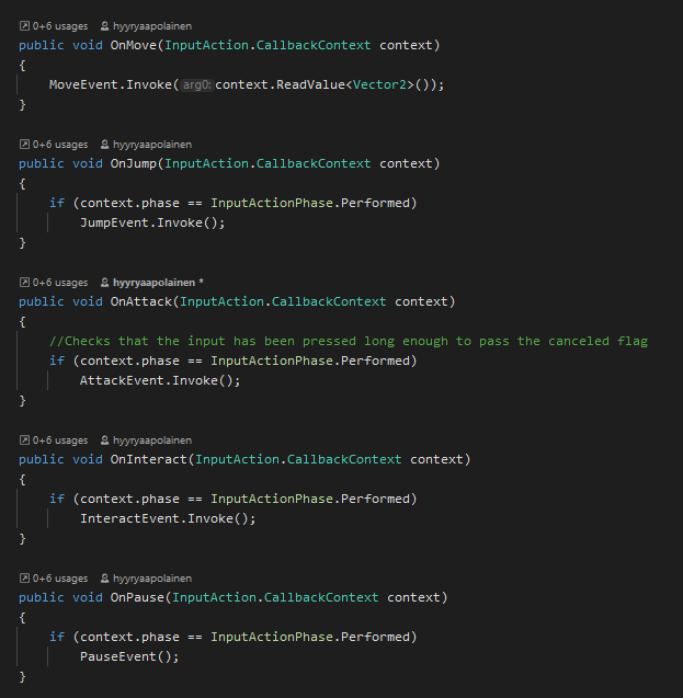 Example Inputs